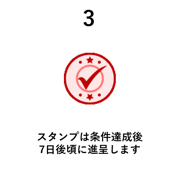 Step3