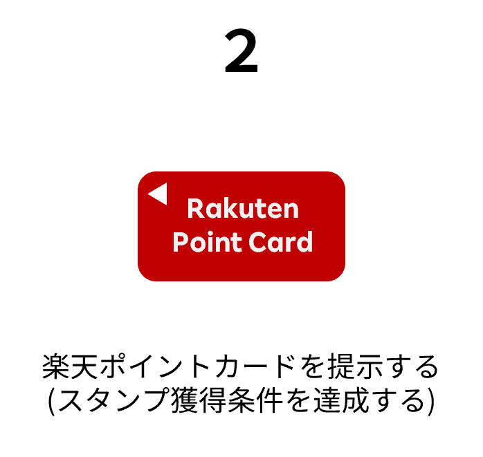 Step2